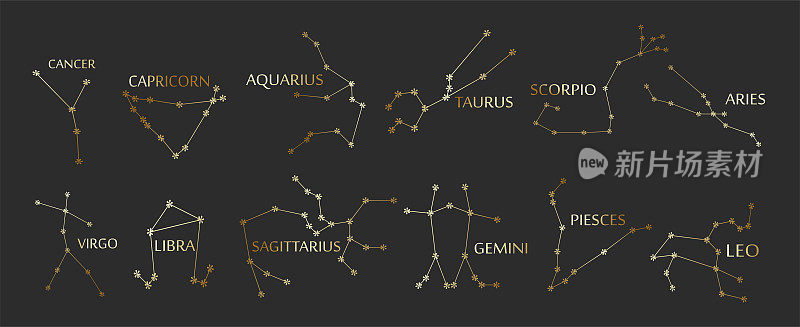Zodiac constellations. Horoscope line symbols on dark background.